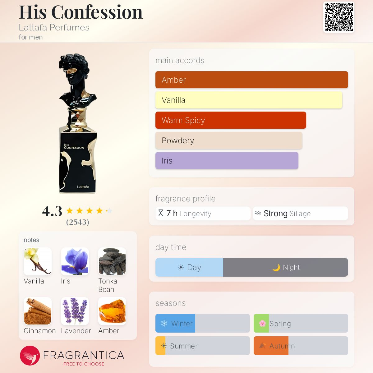 His Confession