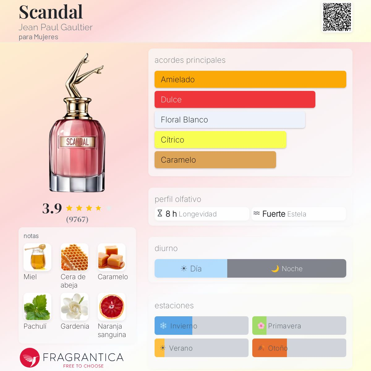 Scandal Dama