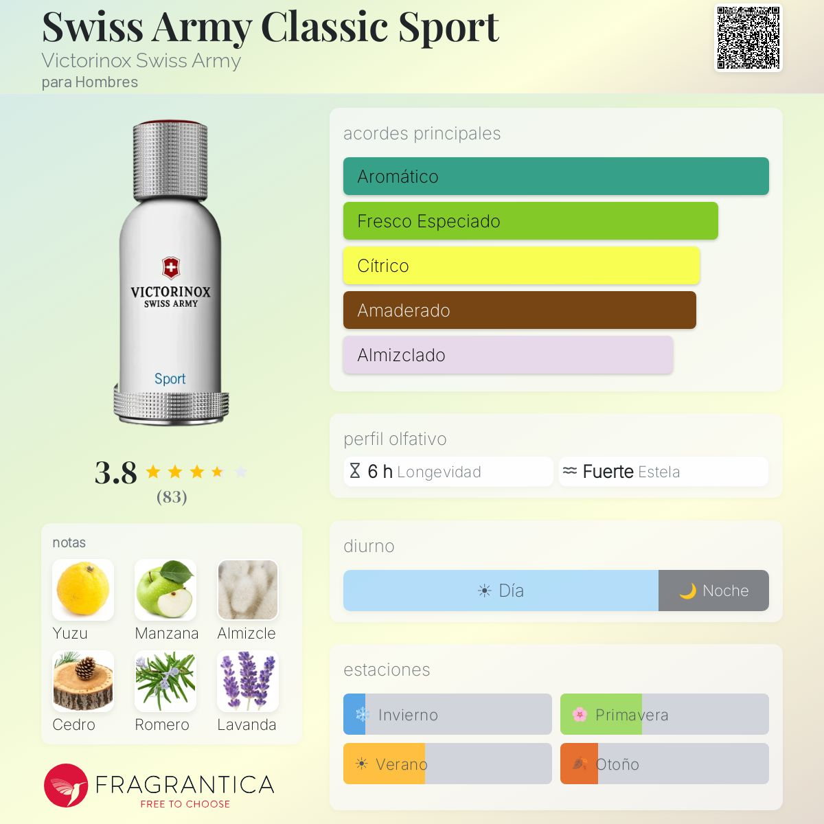 Swiss army sport