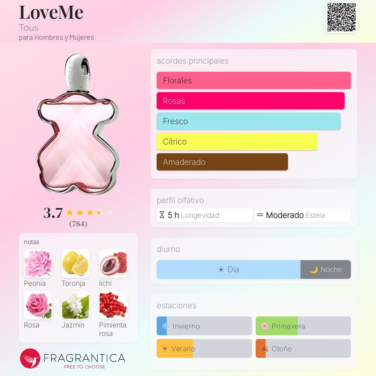 Tous LoveMe