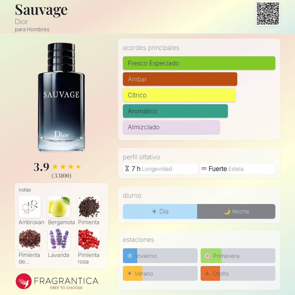 Sauvage Eau de Toilette