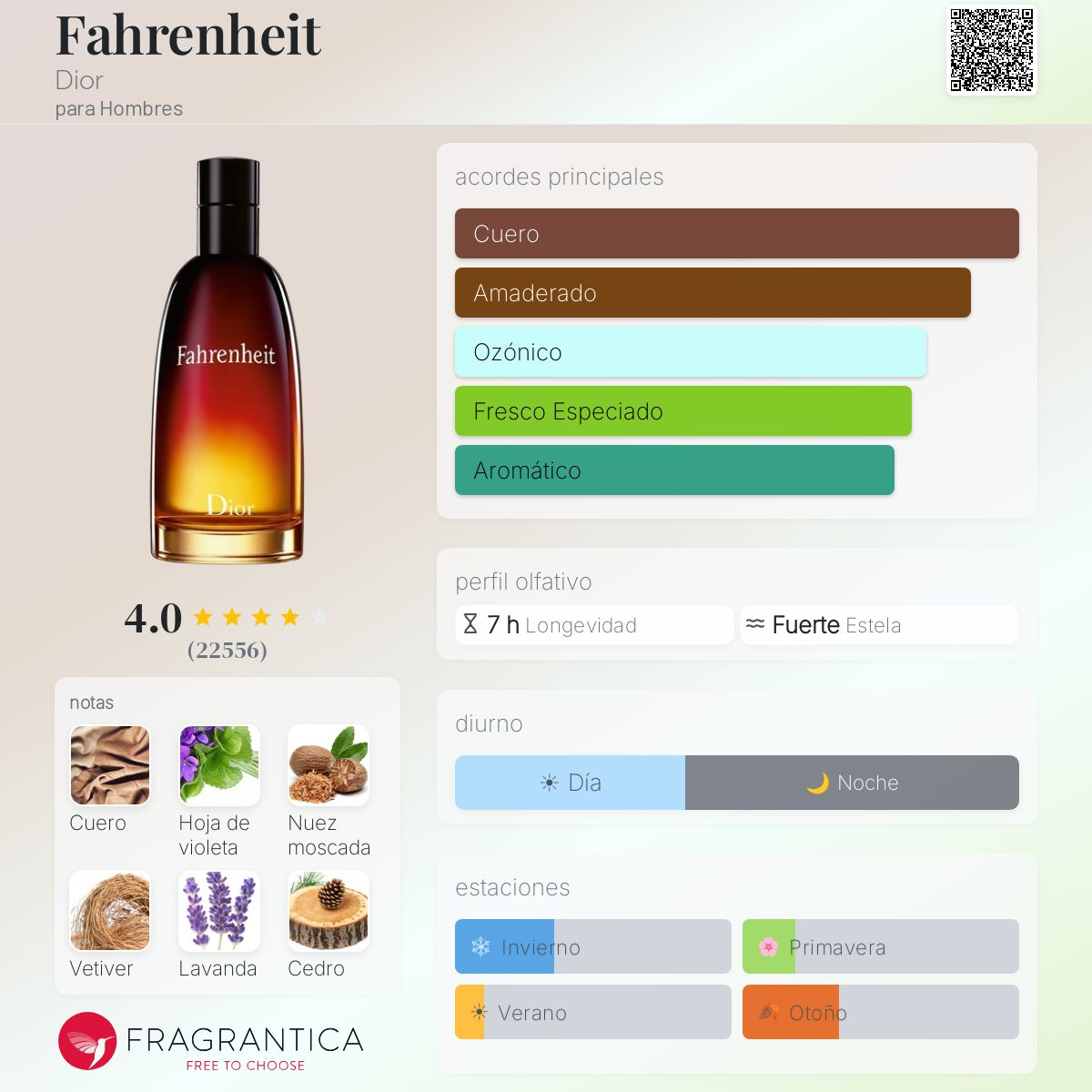 Fahrenheit