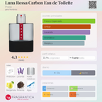 Luna Rossa Carbon Eau de Toilette