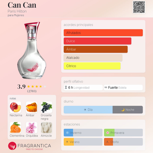 Can Can