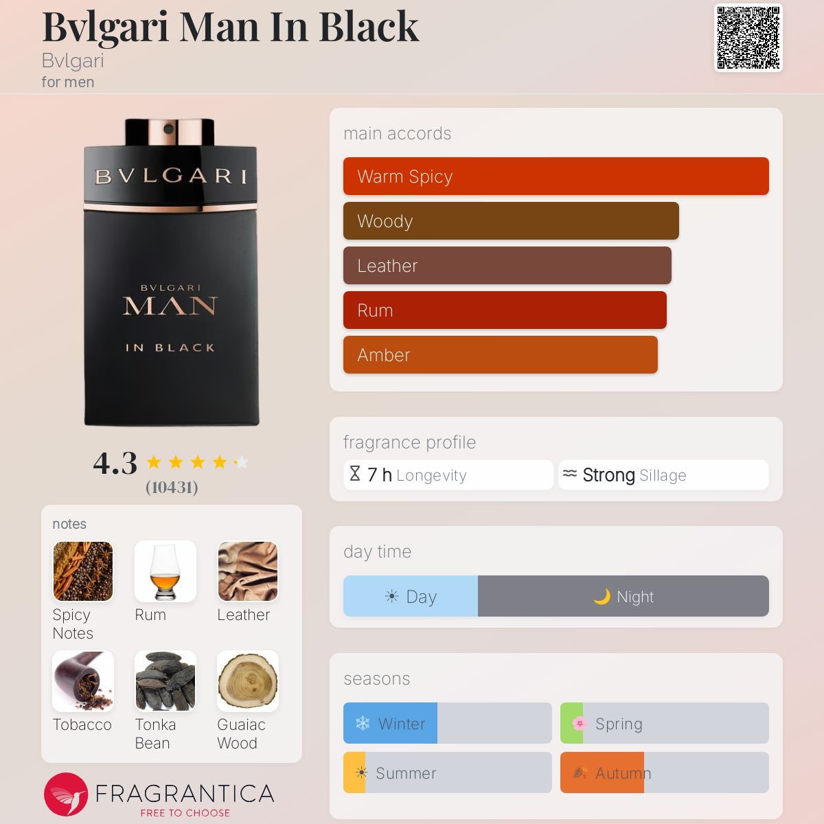 Man In Black